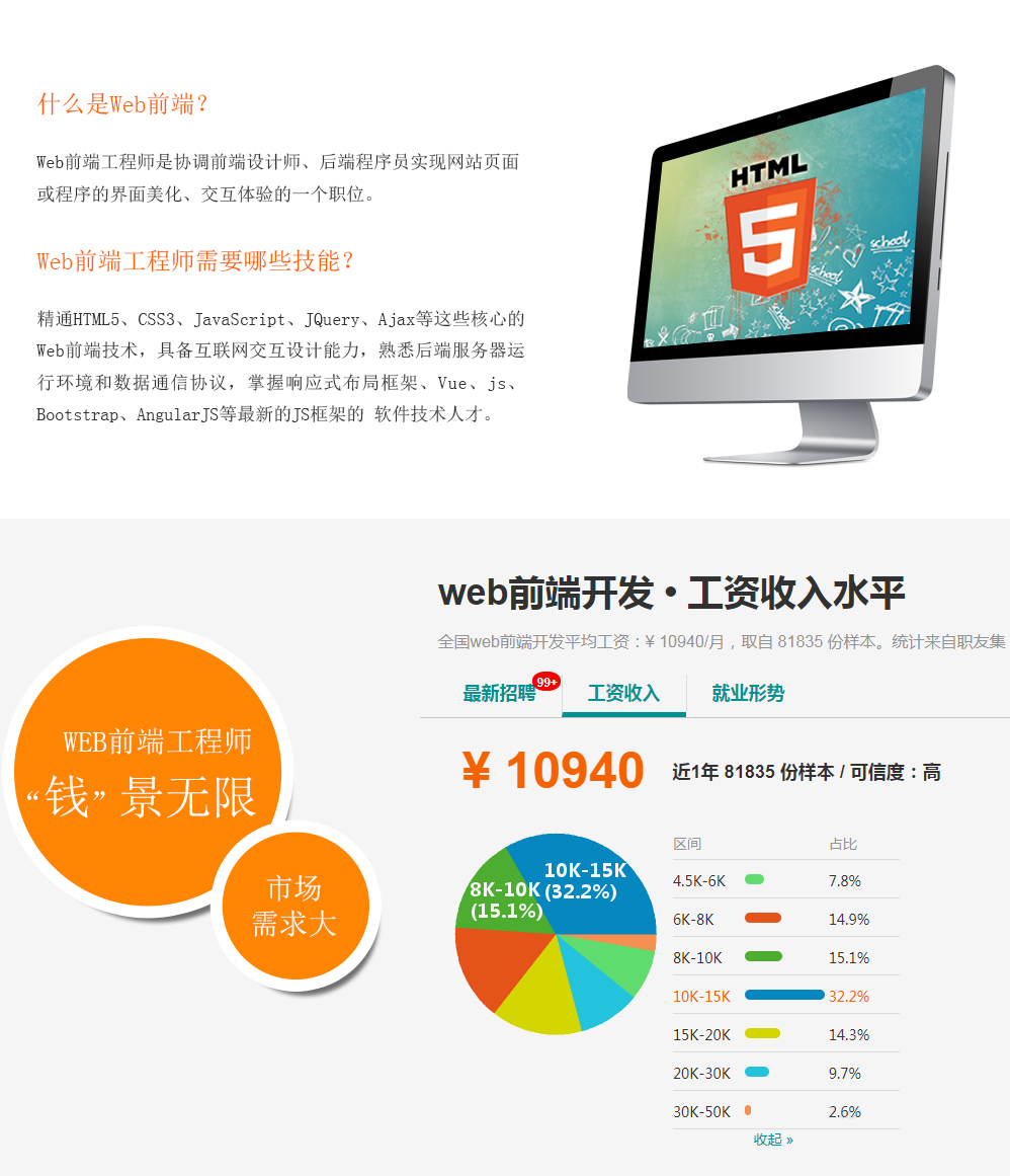 南昌WEB前端培訓(xùn)開發(fā)