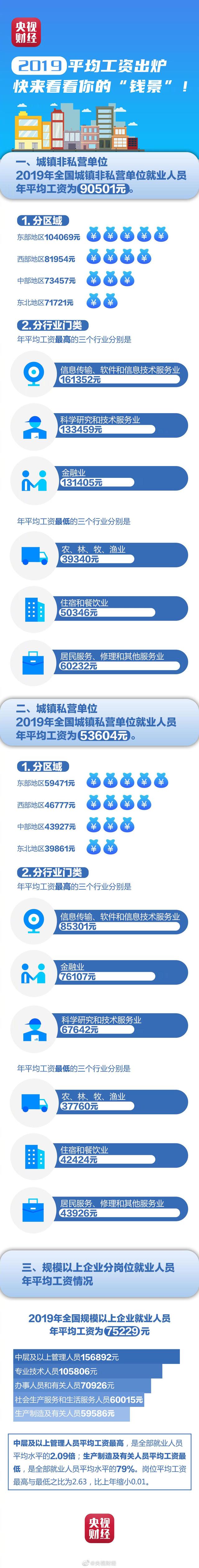 1590546398207321.jpeg 1.jpeg