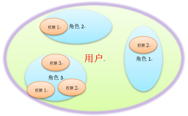 1667117741638638.png 2.png