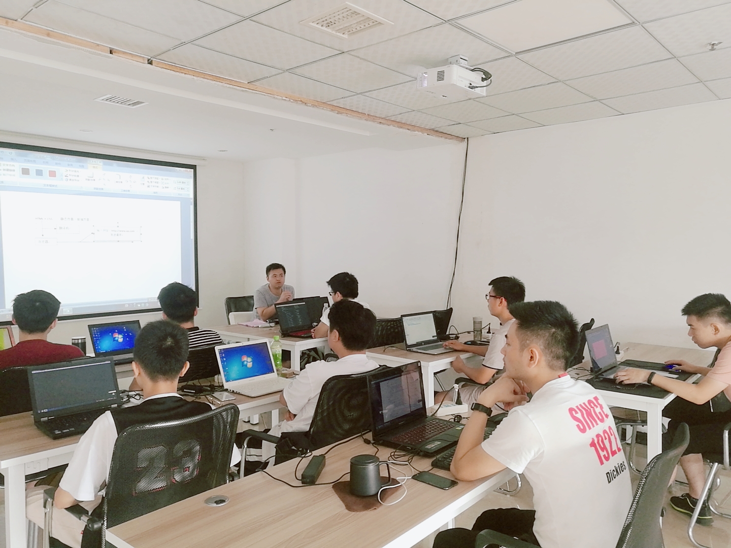 雅騰教育上課現(xiàn)場